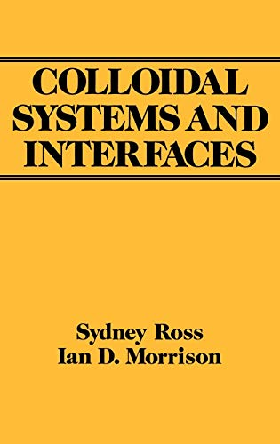 Colloïdal systems and interfaces.