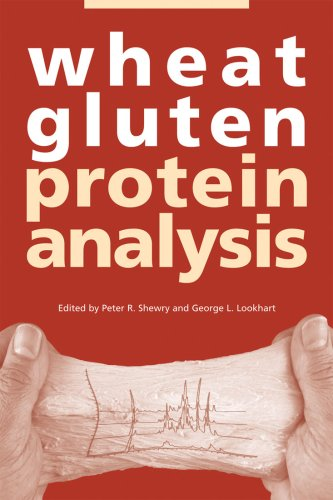 Wheat gluten protein analysis.