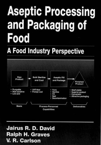 Aseptic processing packaging of food