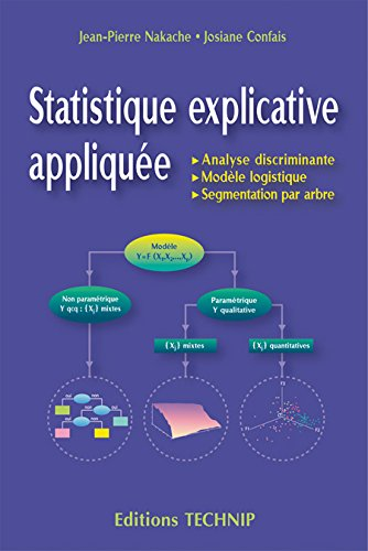 Statistique explicative appliquée. Analyse discriminante. Modèle logistique. Segmentation par arbre.