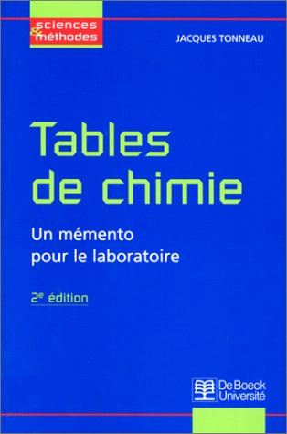 Tables de chimie : un mémento pour le laboratoire