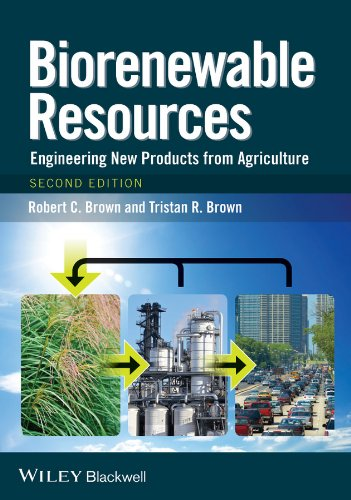 Biorenewable resources