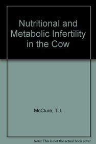 Nutritional and metabolic infertility in the cow
