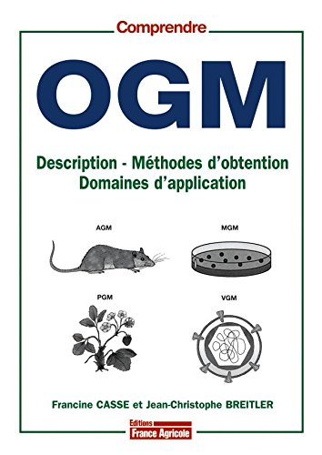 OGM