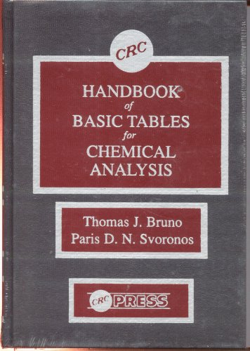 CRC handbook of basic tables for chemical analysis.