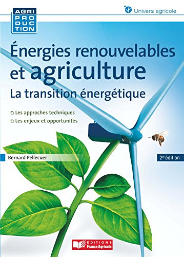 Énergies renouvelables et agriculture