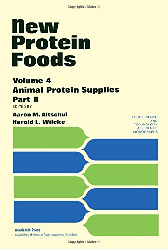 Animal protein supplies, Part. B