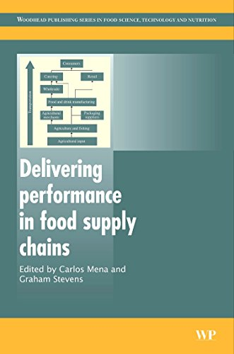 Delivering performance in food supply chains