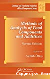 Methods of analysis of food components and additives