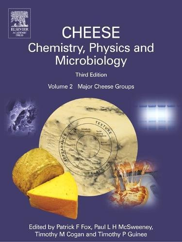 Major cheese groups