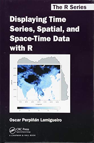 Displaying time series, spatial, and space-time data with R