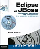 Eclipse et JBoss