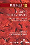 Forest biodiversity : lessons from history for conservation [Symposium history and forest biodiversity, Leuven, Belgium, 2003].
