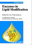 Enzymes in lipid modification.