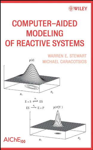 Computer-aided modeling of reactive systems.