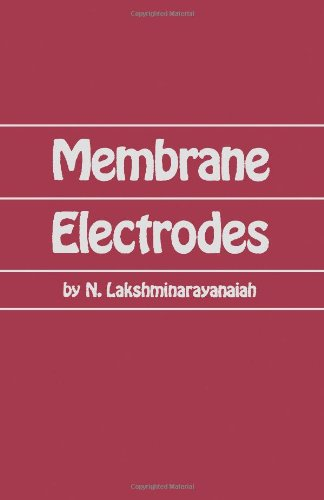 Membrane electrodes.