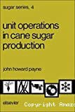 Unit operations in cane sugar production.