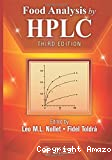 Food analysis by HPLC
