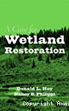 A case of wetland restoration.