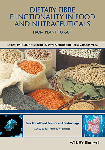 Dietary fiber functionality in food and nutraceuticals
