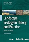 Landscape ecology in theory and practice