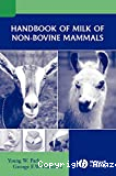 Handbook of milk of non-bovine mammals