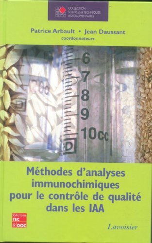 Méthodes d'analyses immunochimiques pour le contrôle de qualité dans les IAA