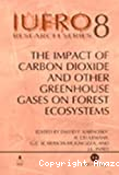The impact of carbon dioxide and other greenhouse gases on forest ecosystems.