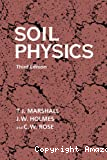 Soil physics