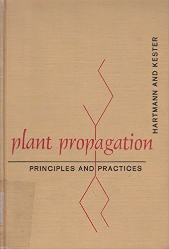 Plant propagation