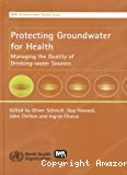 Protecting groundwater for health