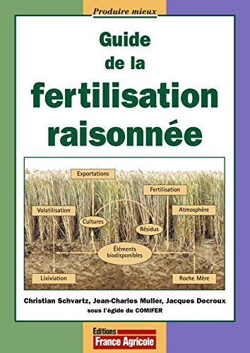 Guide de la fertilisation raisonnée