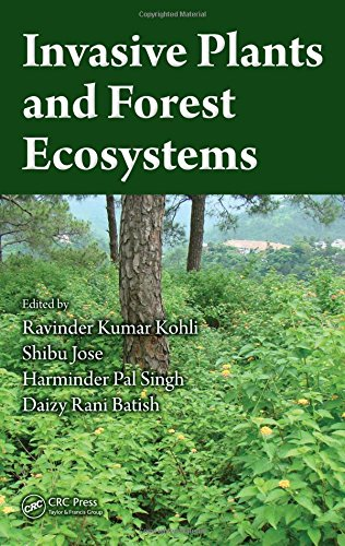 Invasive plants and forest ecosystems