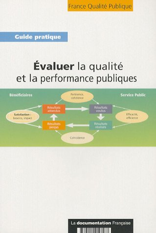 Evaluer la qualité et la performance publiques