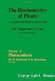 Secondary plant products