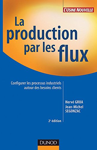 La production par les flux. Configurer les processus industriels autour des besoins clients.
