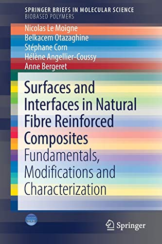 Surfaces and interfaces in natural fibre reinforced composites