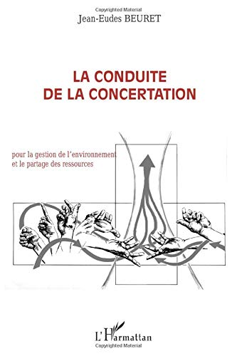 La conduite de la concertation