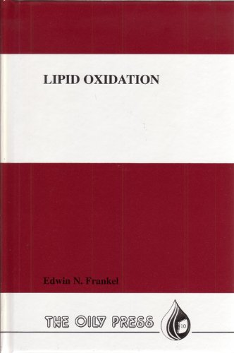 Lipid oxidation.