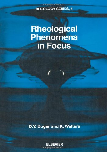 Rheological phenomena in focus.
