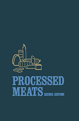Processed meats.