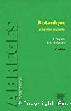 Botanique