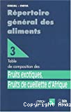 Table de composition des fruits exotiques, fruits de cueillette d'Afrique