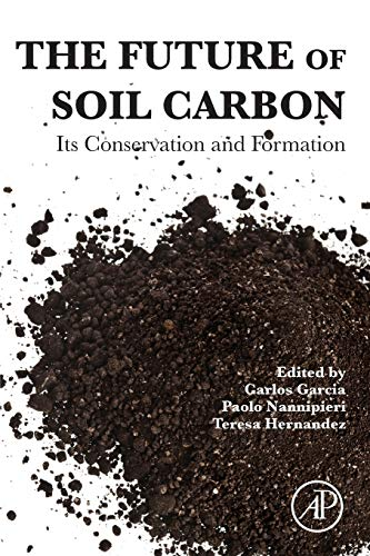 The future of soil carbon