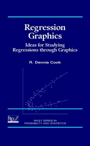 Regression graphics : ideas for studying regressions through graphics.