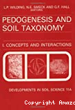 Concepts and interactions