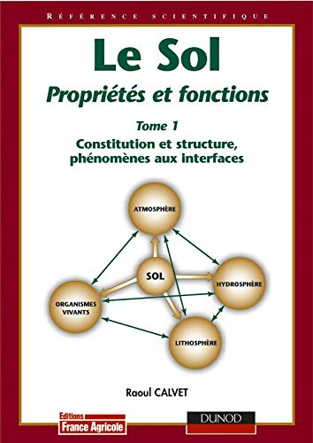 Constitution, structure, phénomènes aux interfaces