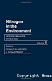 Nitrogen behavior in field soil