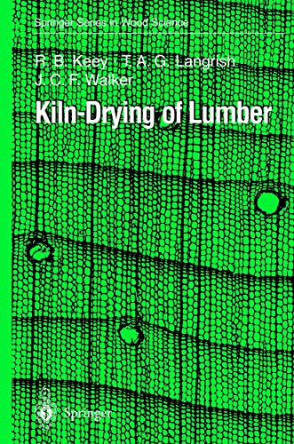 Kiln-drying of lumber.