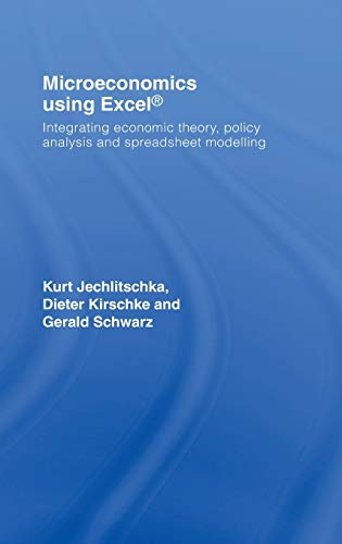 Microeconomics using Excel